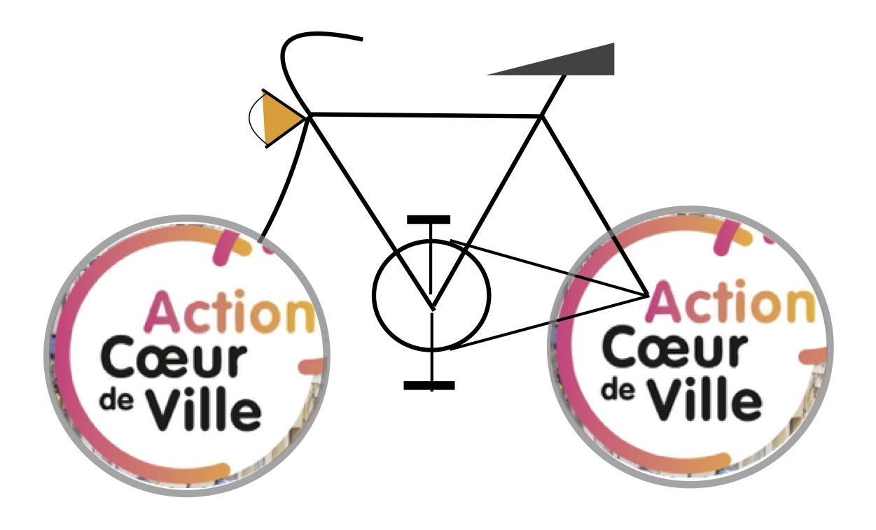 Un Coeur de ville au goût de parkings…